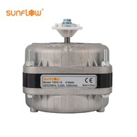 5W Shaded Pole Motors-1#